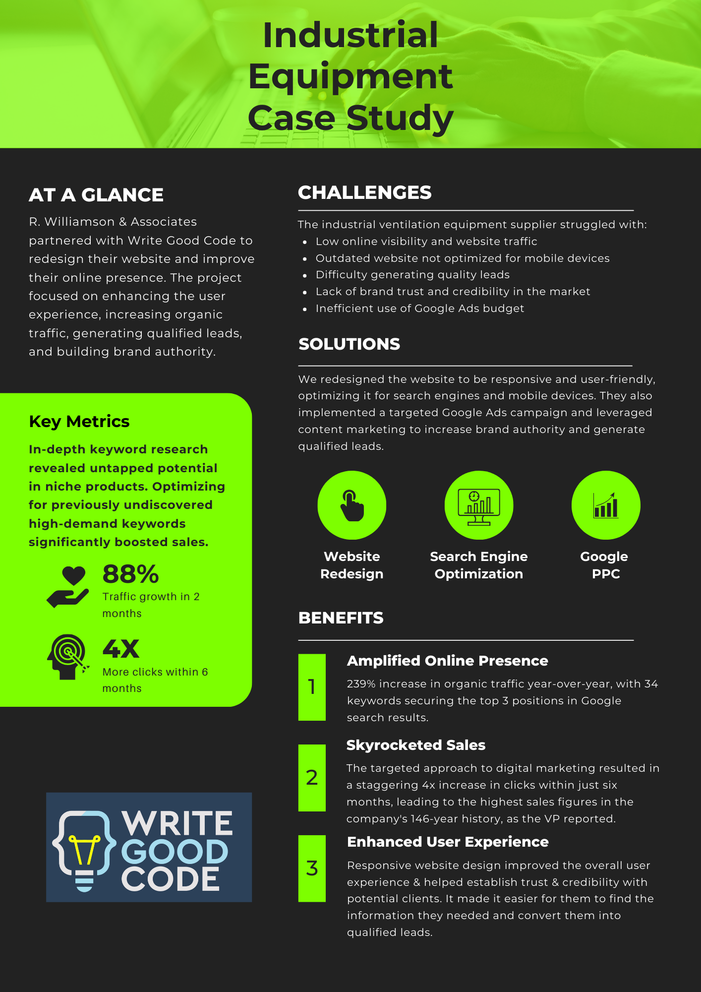 Industrial Equipment Case Study summary infographic