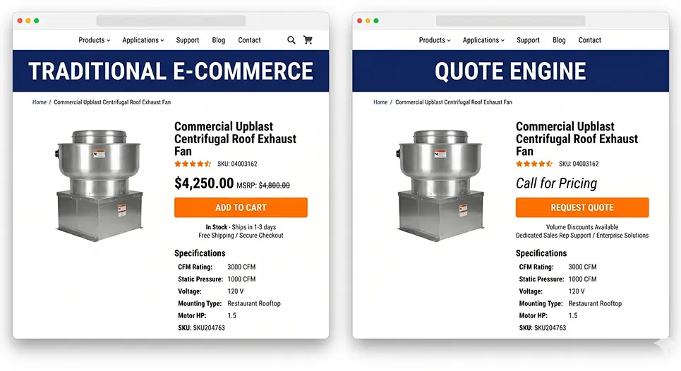 Quote Engine: a B2B website that looks like an online store but routes every buyer to a quote request